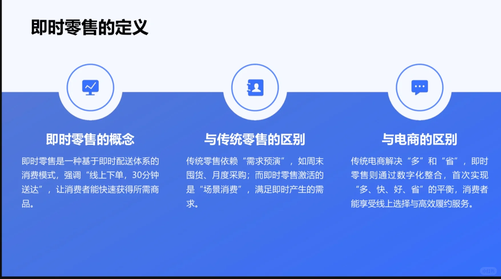 一文看懂即时零售！