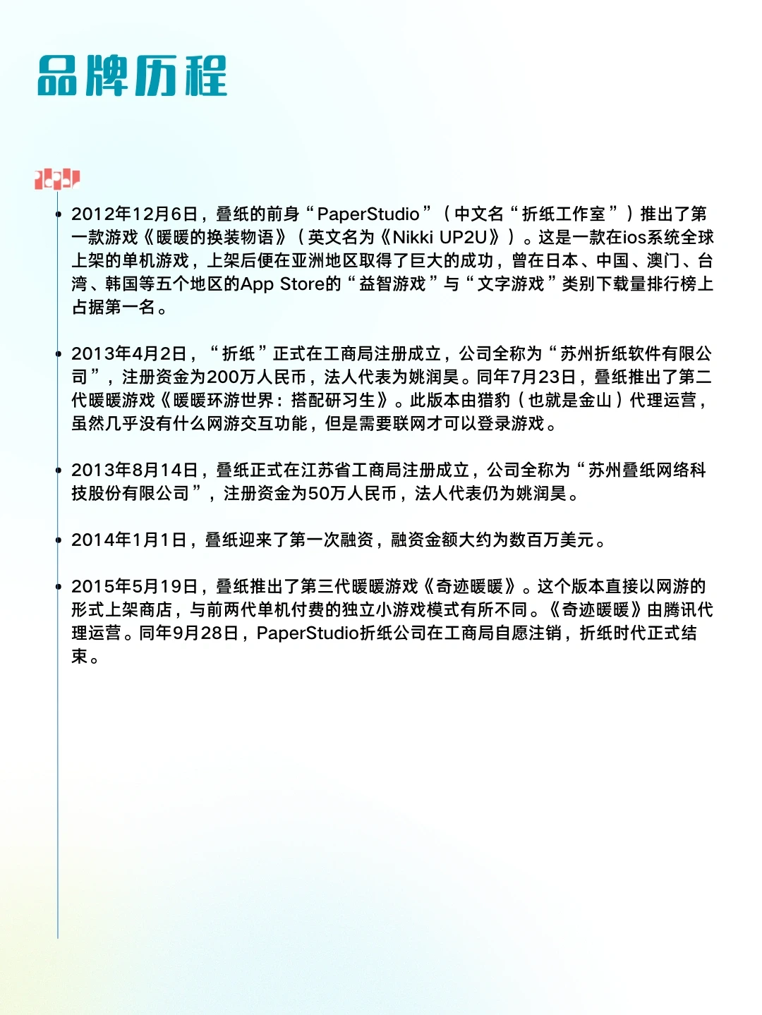 ?每天研究一个品牌 | 叠纸