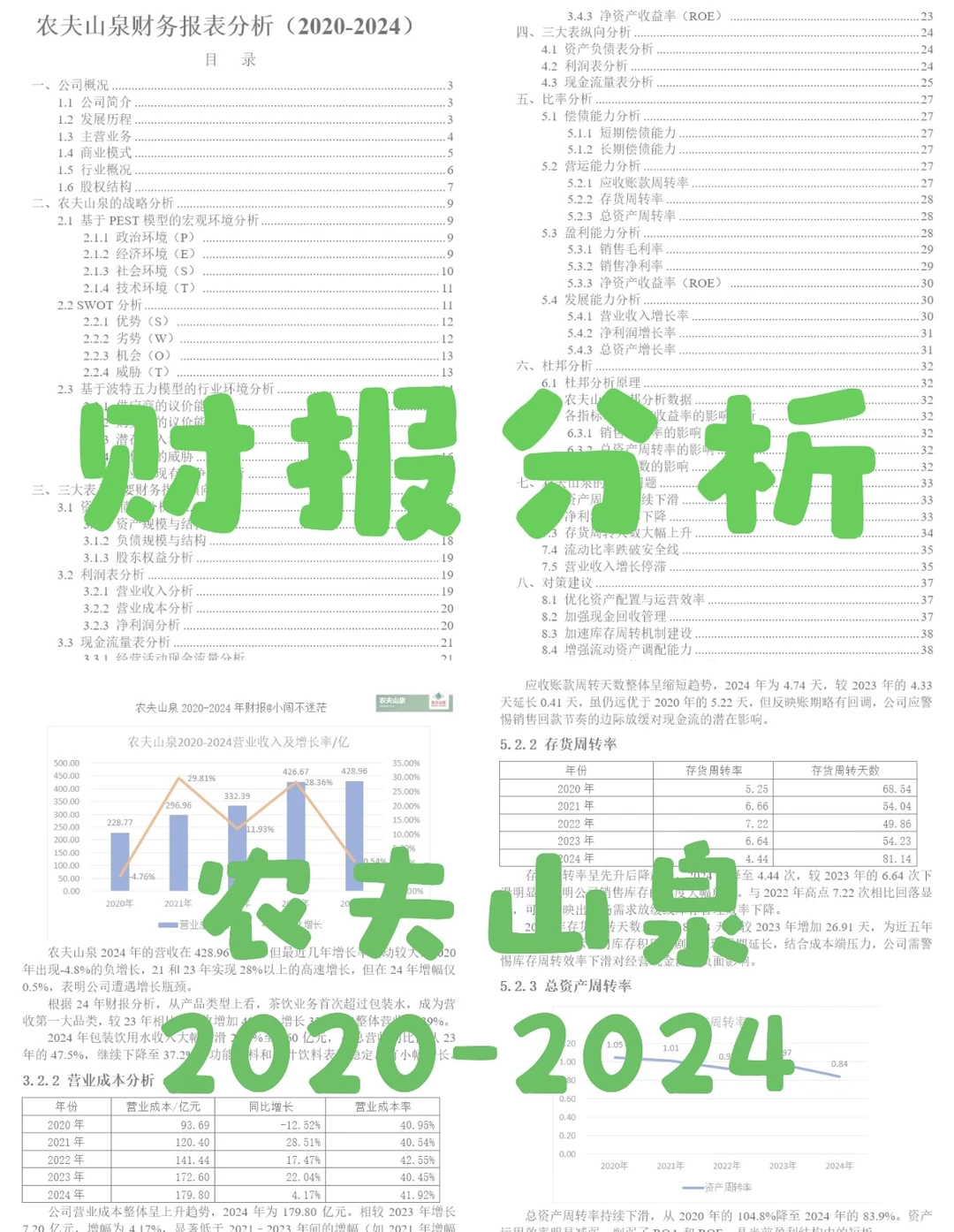 农夫山泉财务报表