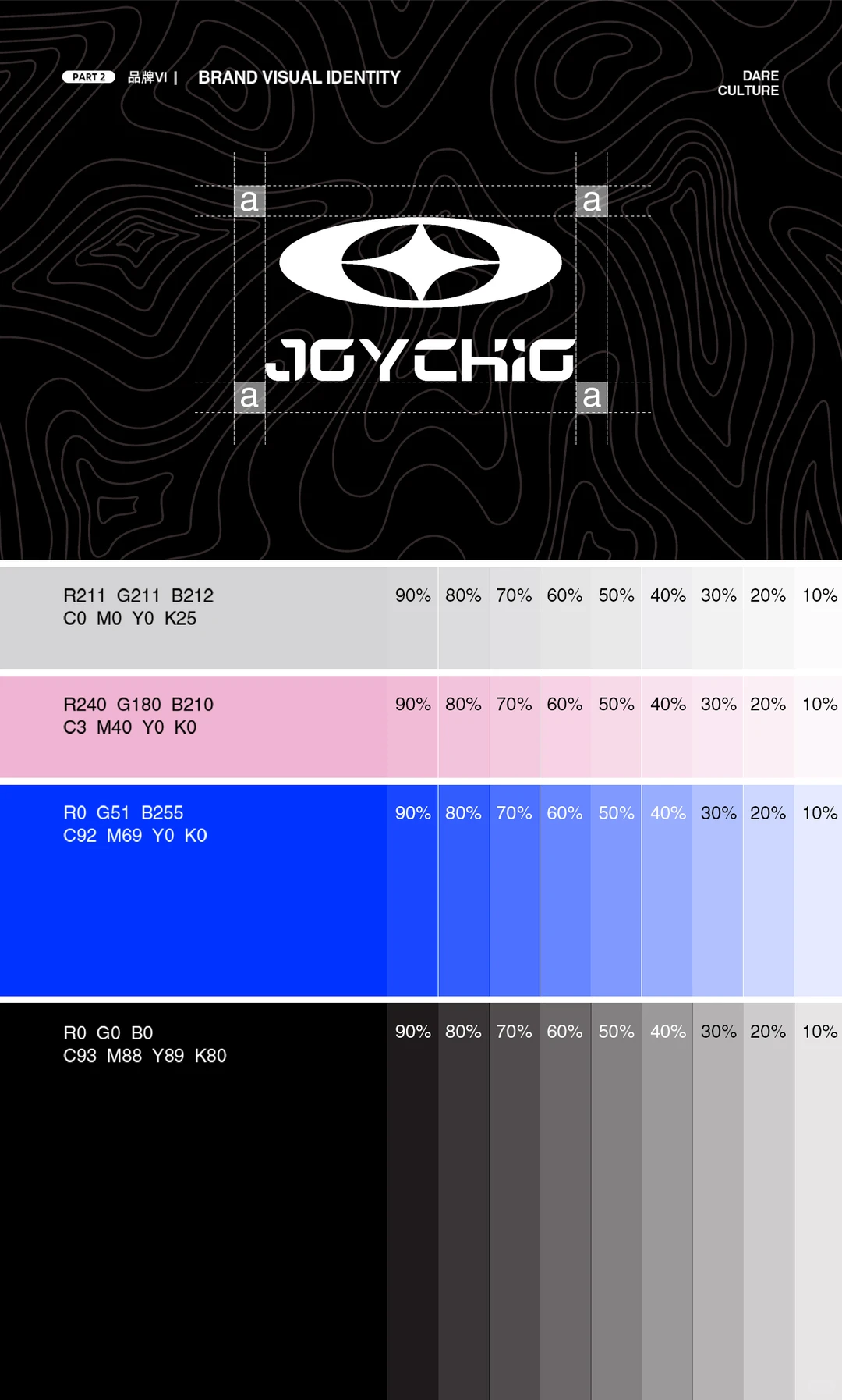 新晋先锋女鞋如何破局？JC品牌全案拆解