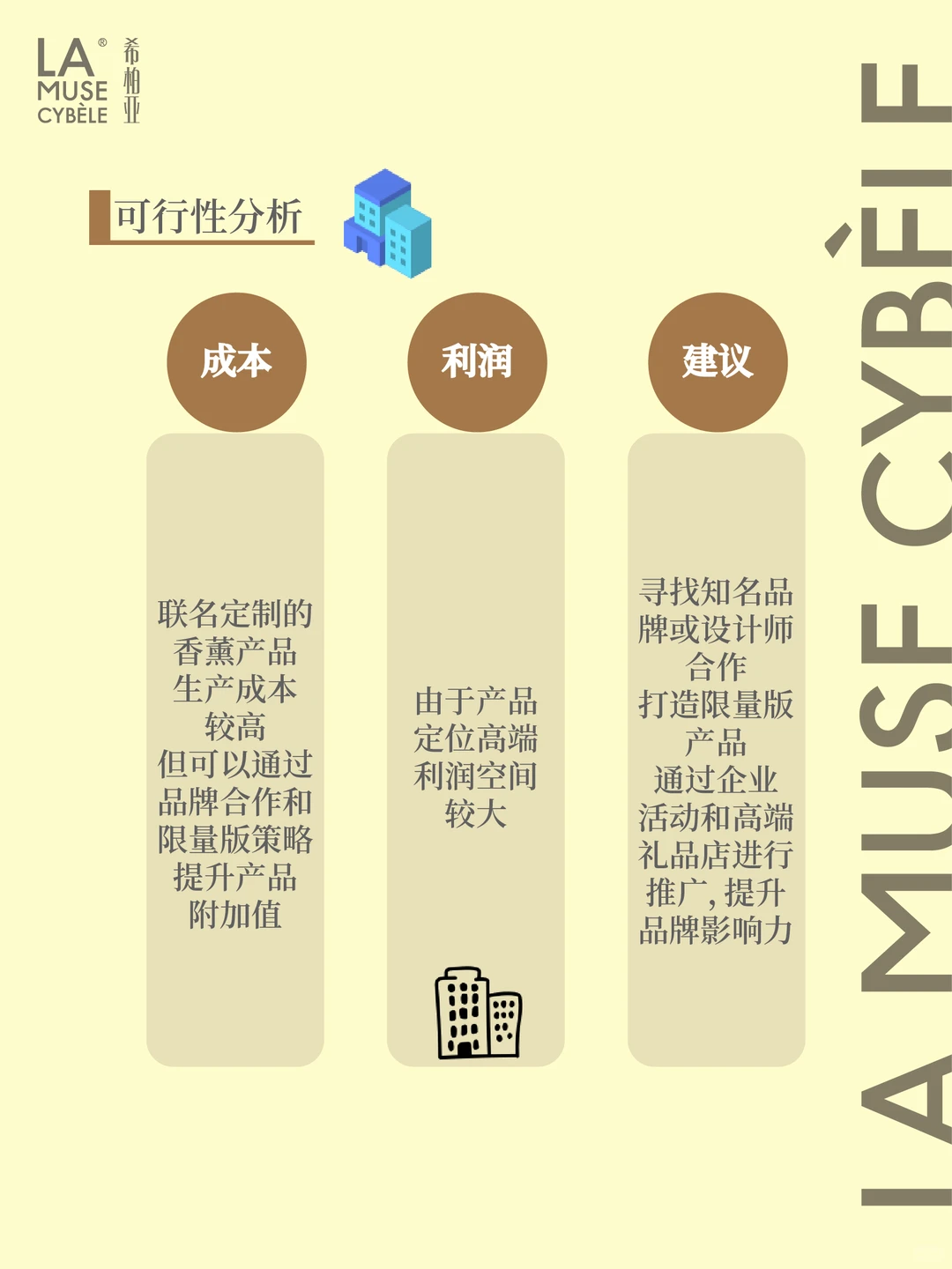 香薰创业｜热门香薰TOP5??