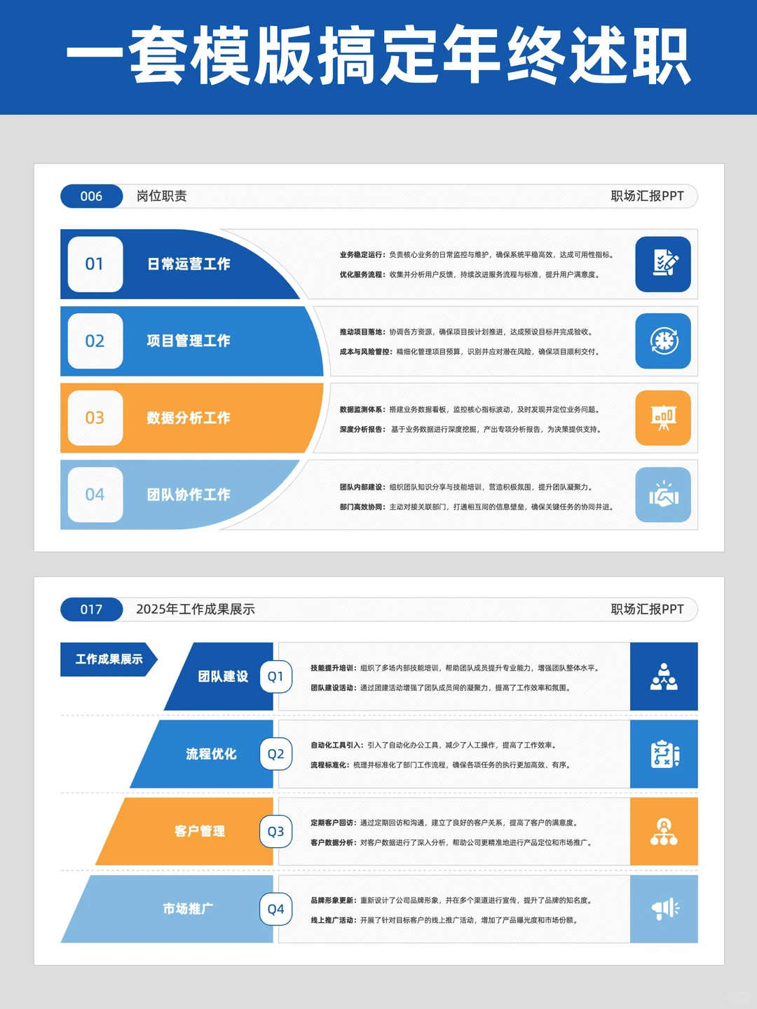 做ppt耗时耗力？这模板快速搞定工作汇报