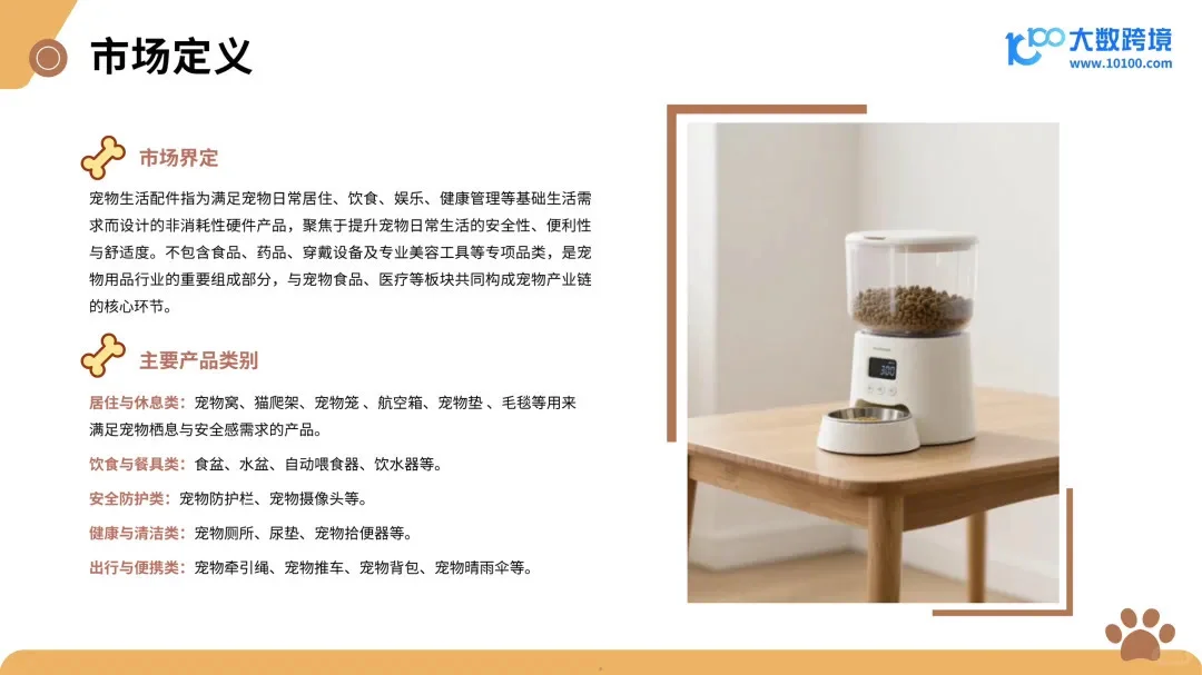 2025新兴宠物用品市场洞察报告