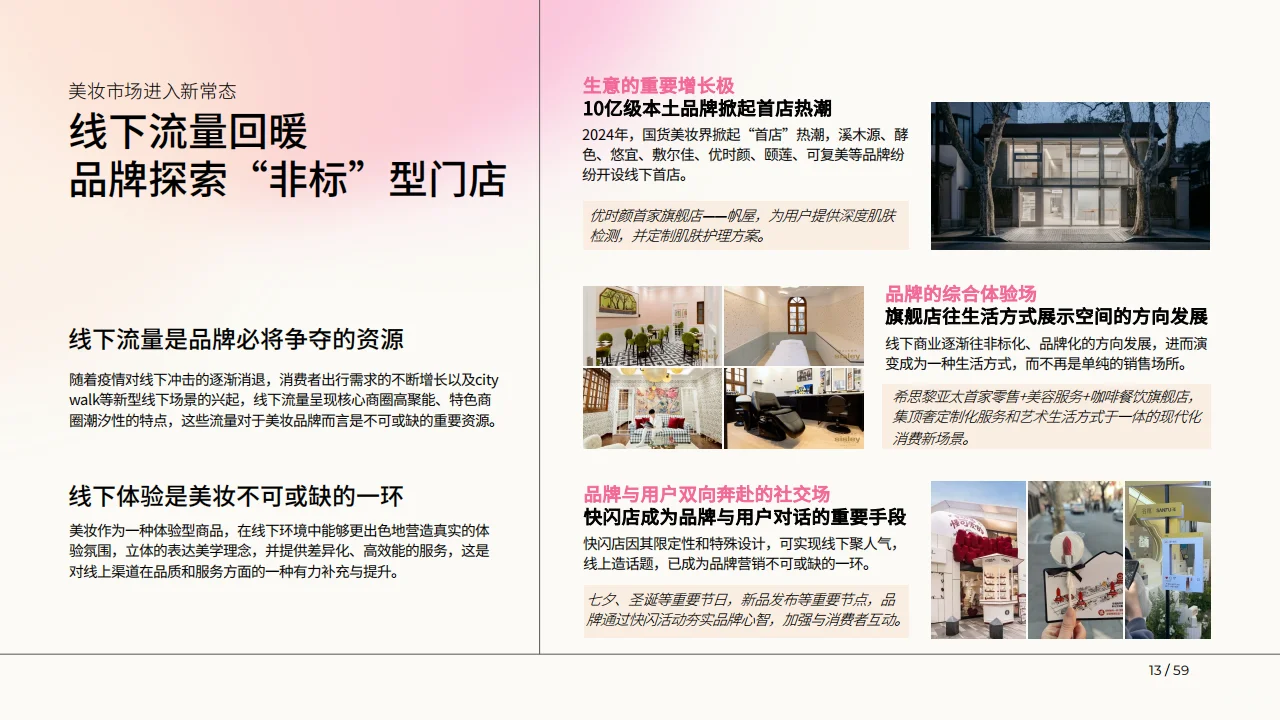 ?2025美妆趋势预测！