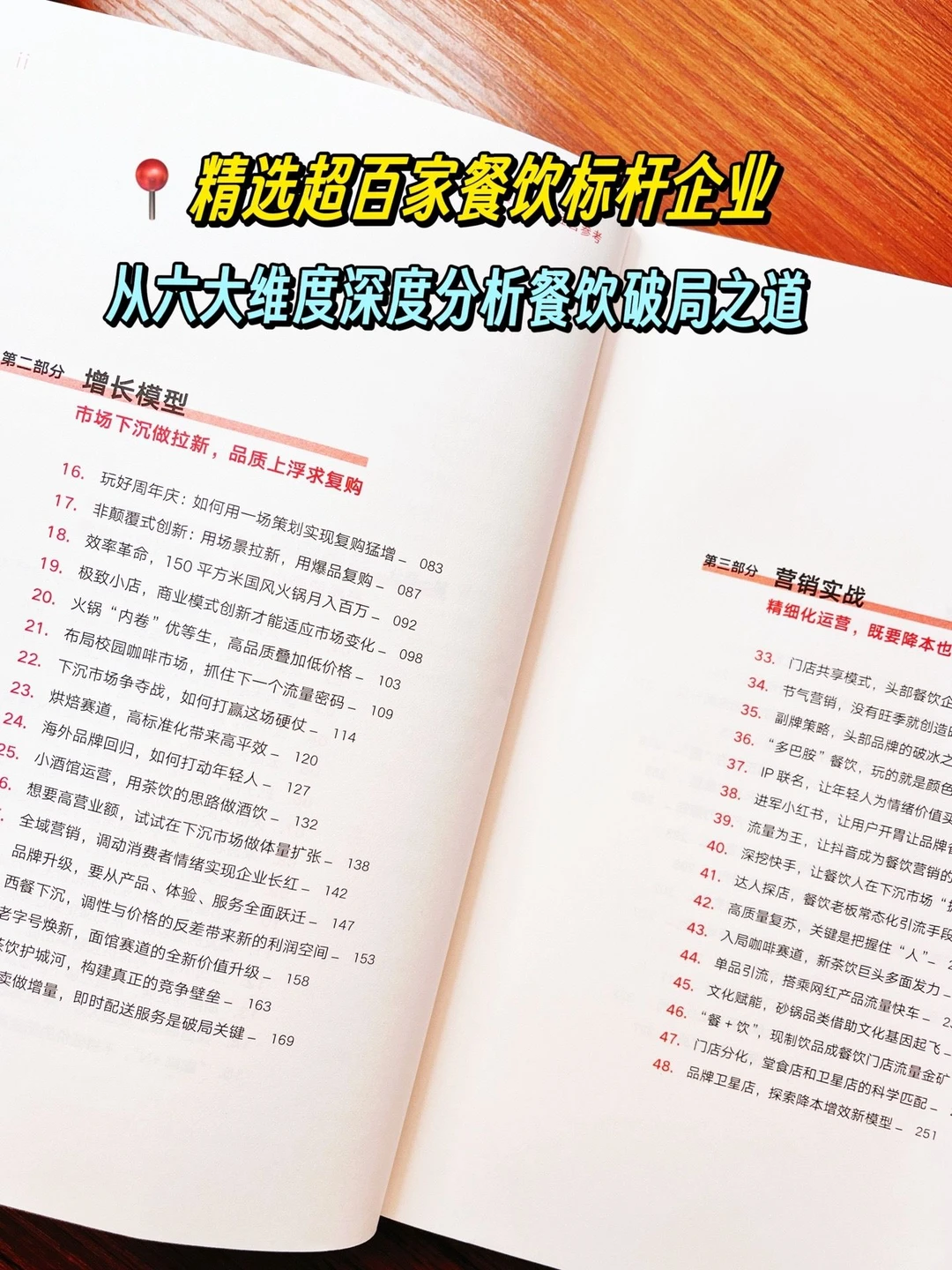 餐饮盈利?先搞懂这几个逻辑