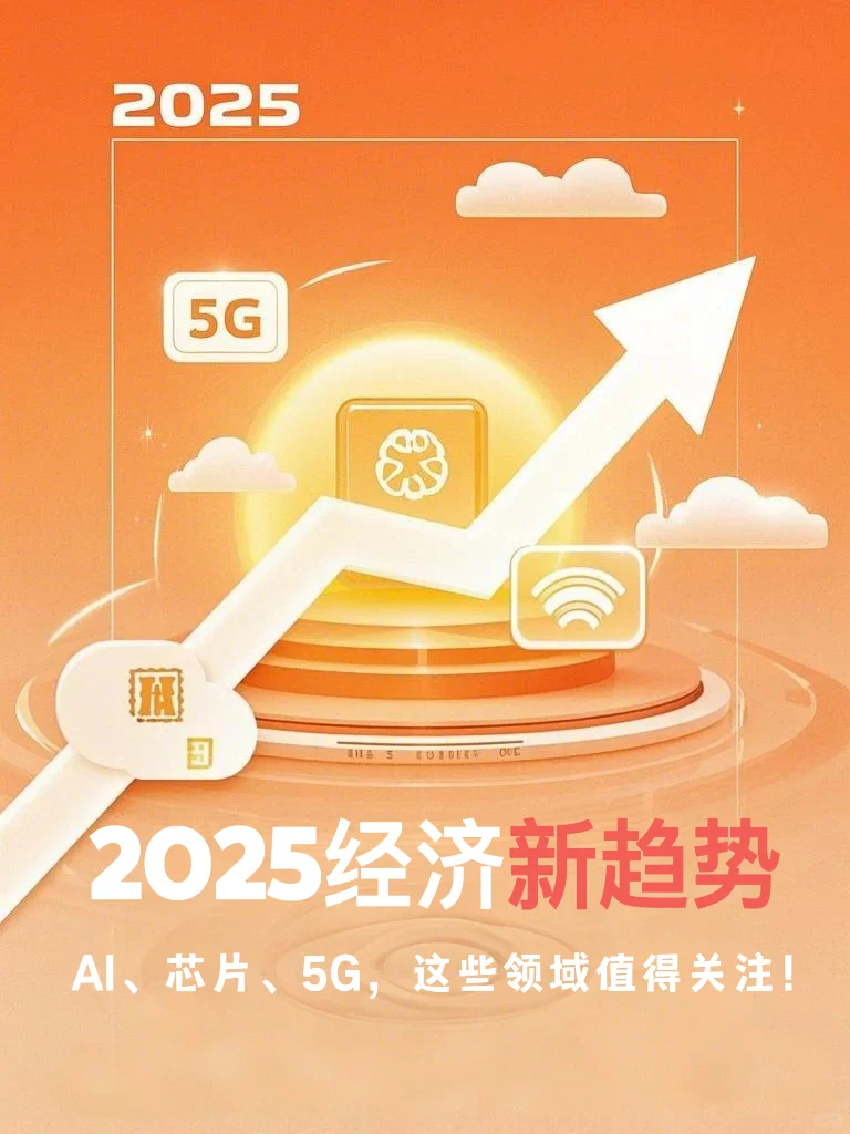2025经济新趋势