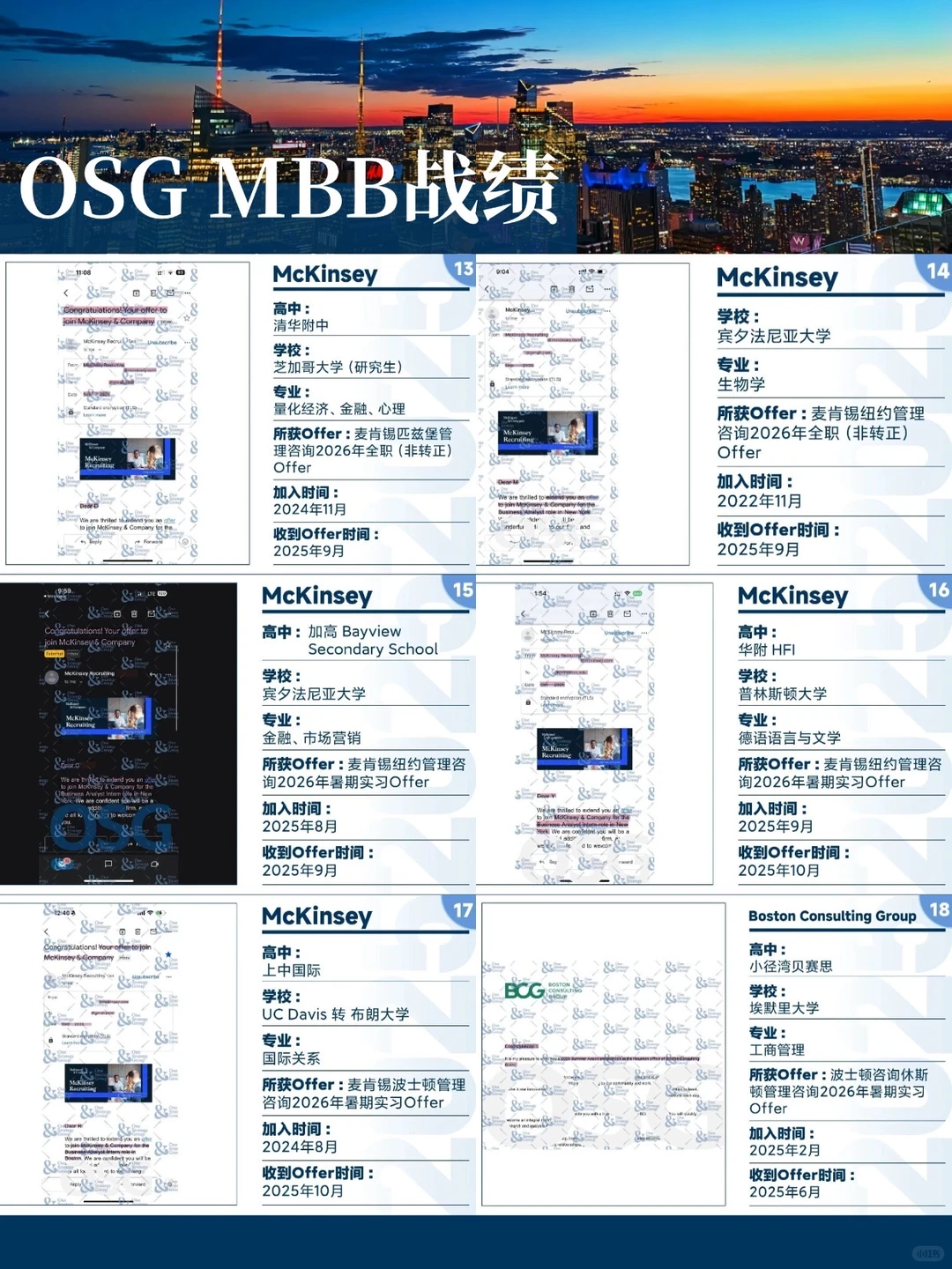 一年36枚MBB咨询Offer!OSG杜绝“数据掺水”!
