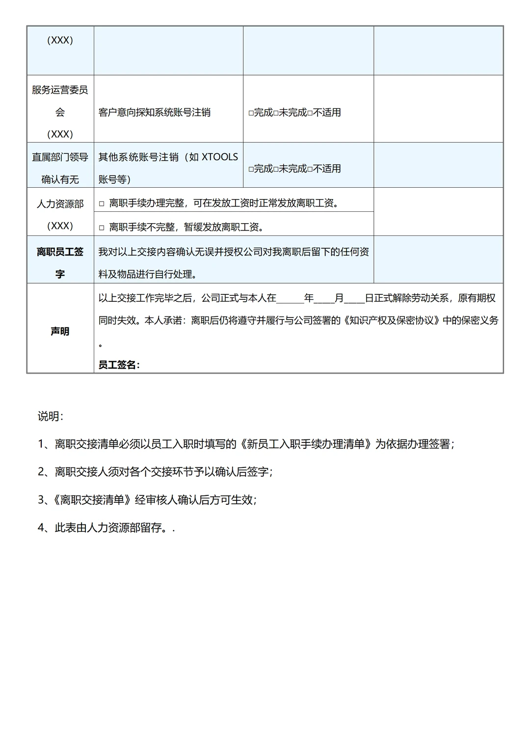 公司年度离职分析报告