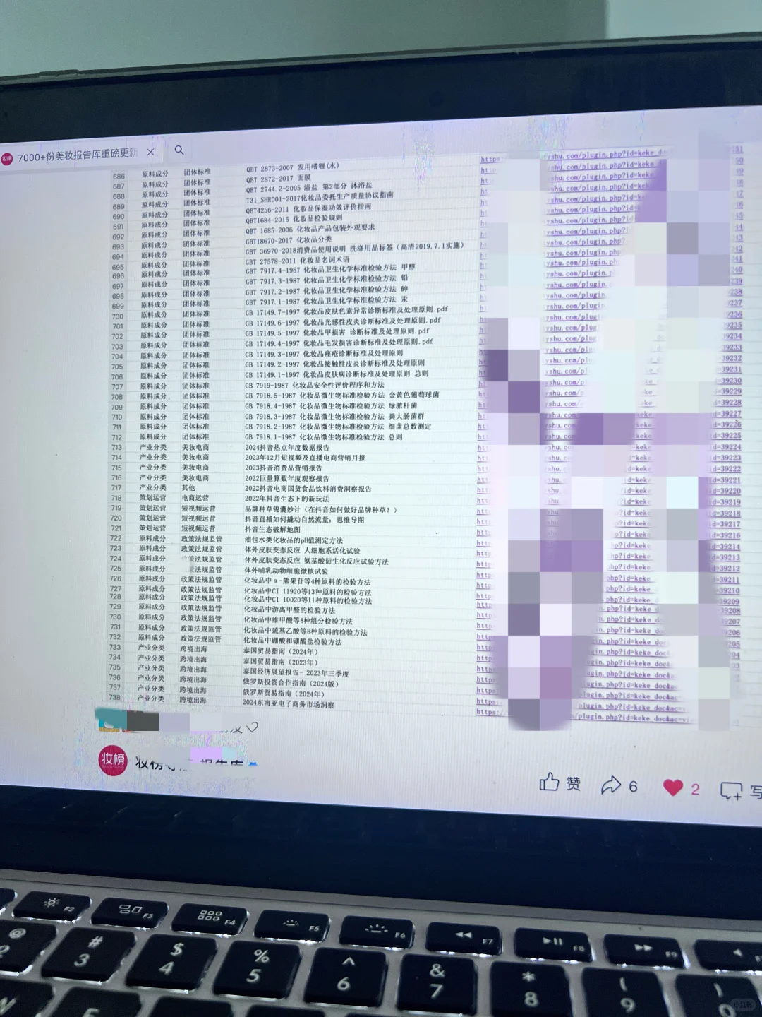 美妆人必.备｜7000 + 行业报告合集