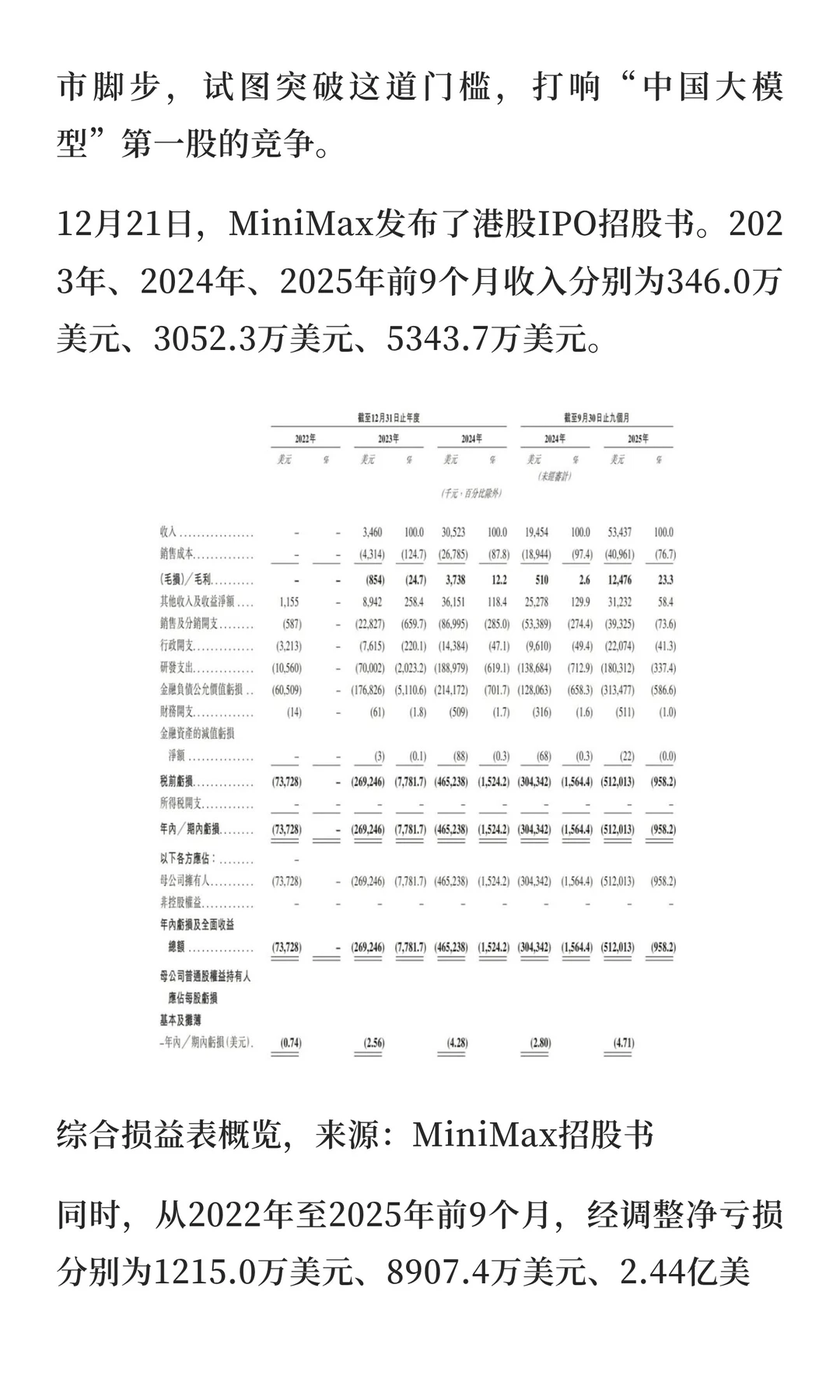 三季度收入超5000万美元 70%来自海外