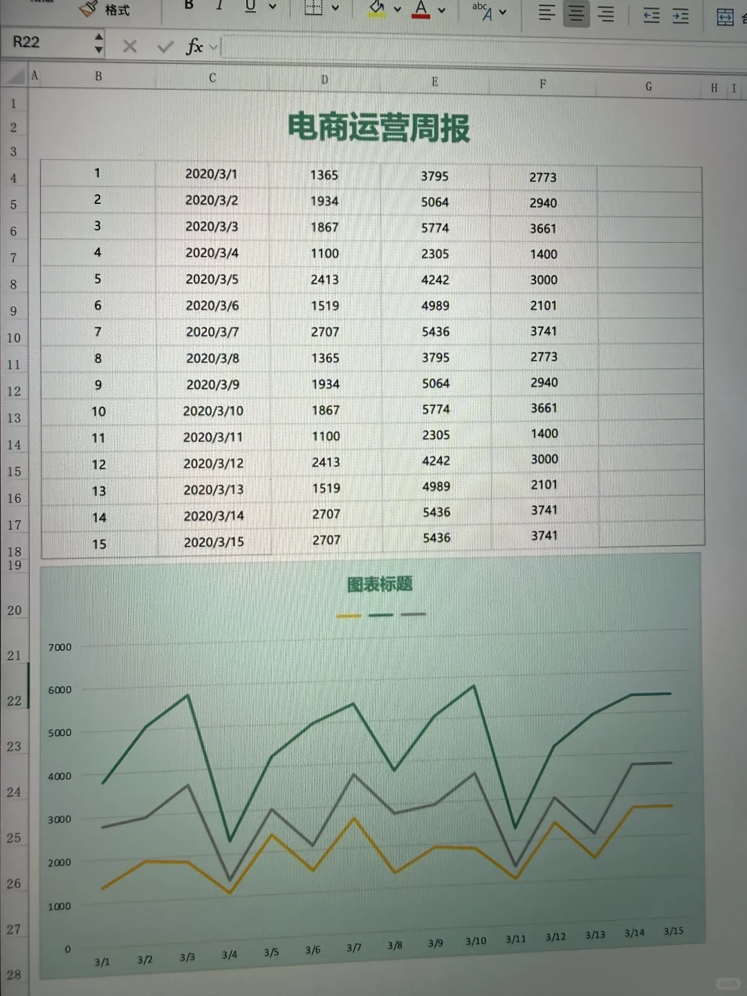 做电商运营的请记住：信息差真的很可怕‼️