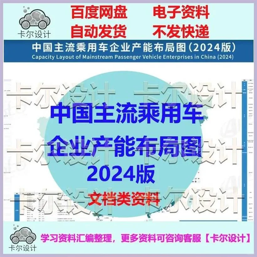 中国主流乘用车企业产能布局图2025