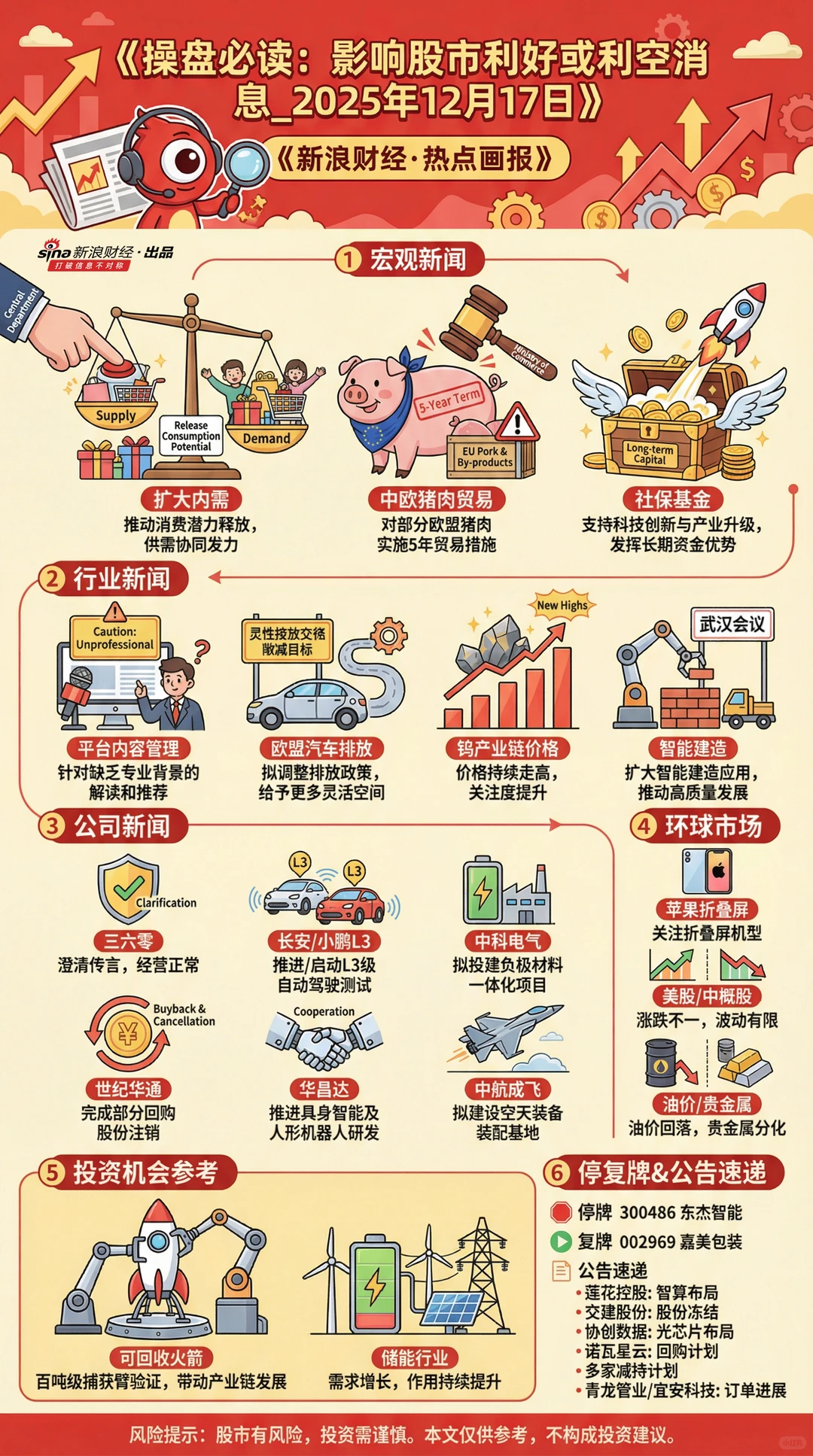 财经速读 | 情绪降温后，谁在重新布局？