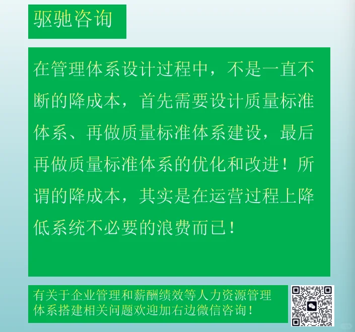 管理体系与管理成本之间的关联关系