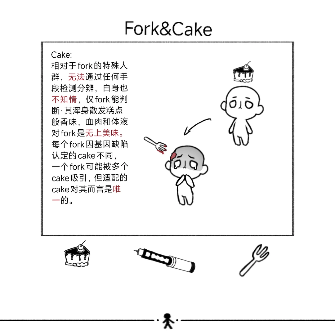 我流Fork&Cake设定:胰岛素人类