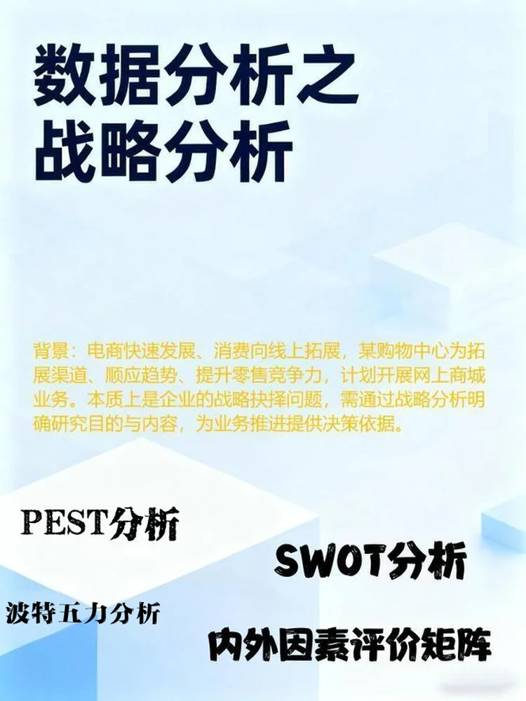 购物中心线上商城业务 战略分析方法与案例