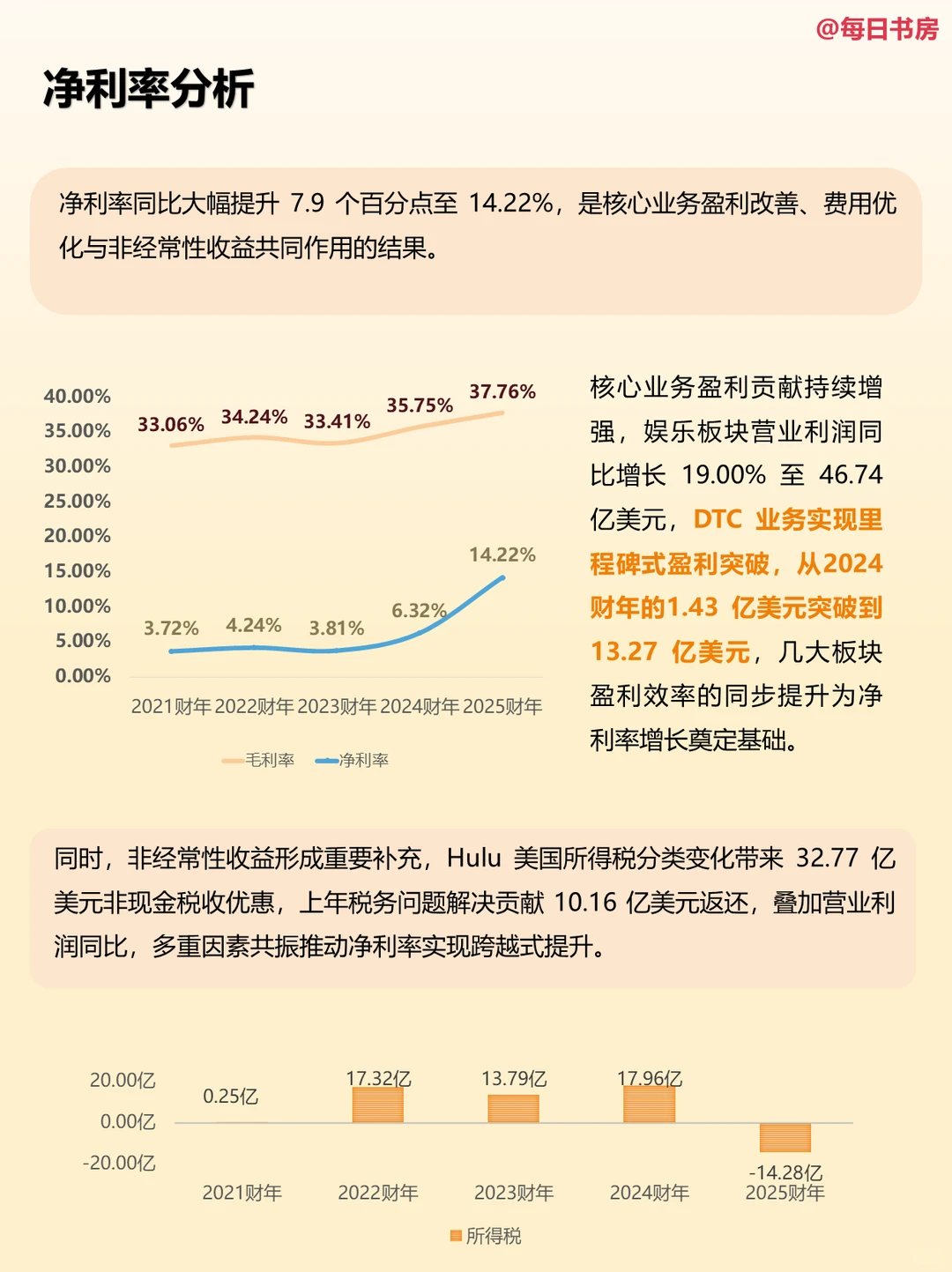 学习迪士尼财报,比看漫威大片还刺激