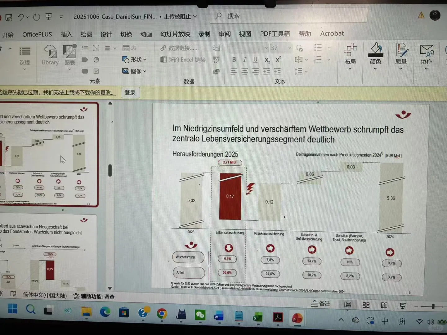 像战略咨询顾问一样用PPT征服客户