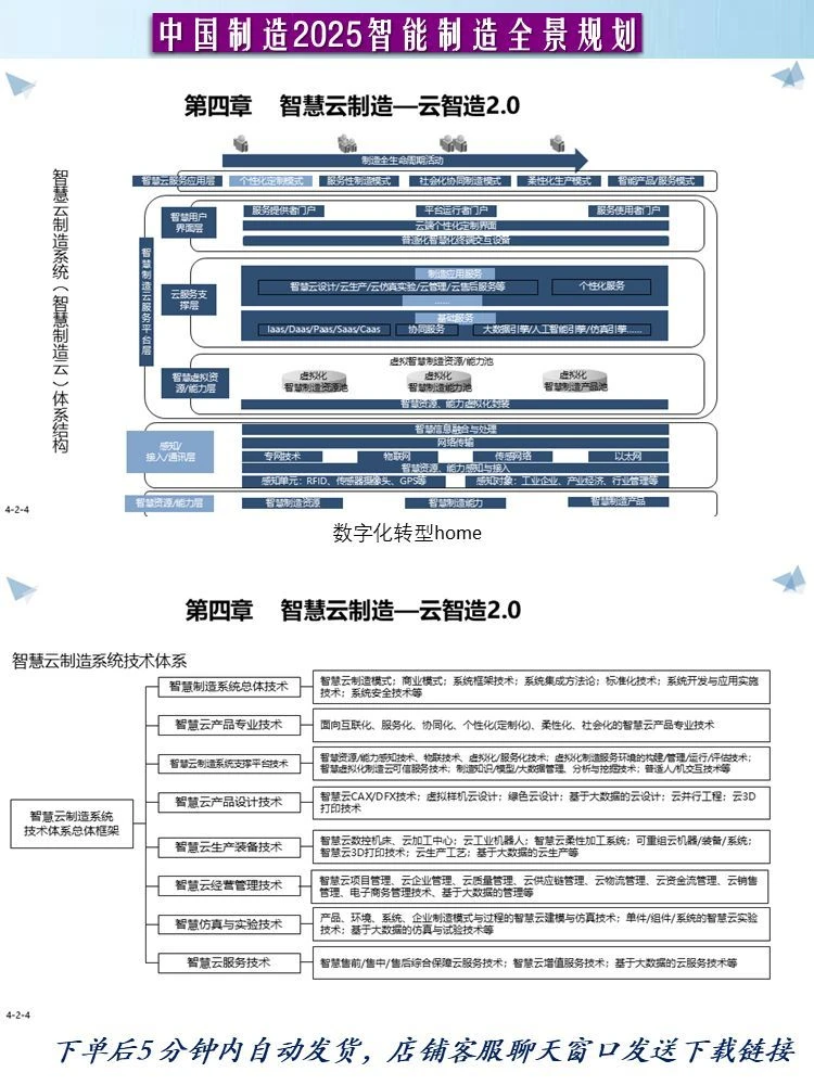 94页PPT工业互联网数字化转型中国制造2025