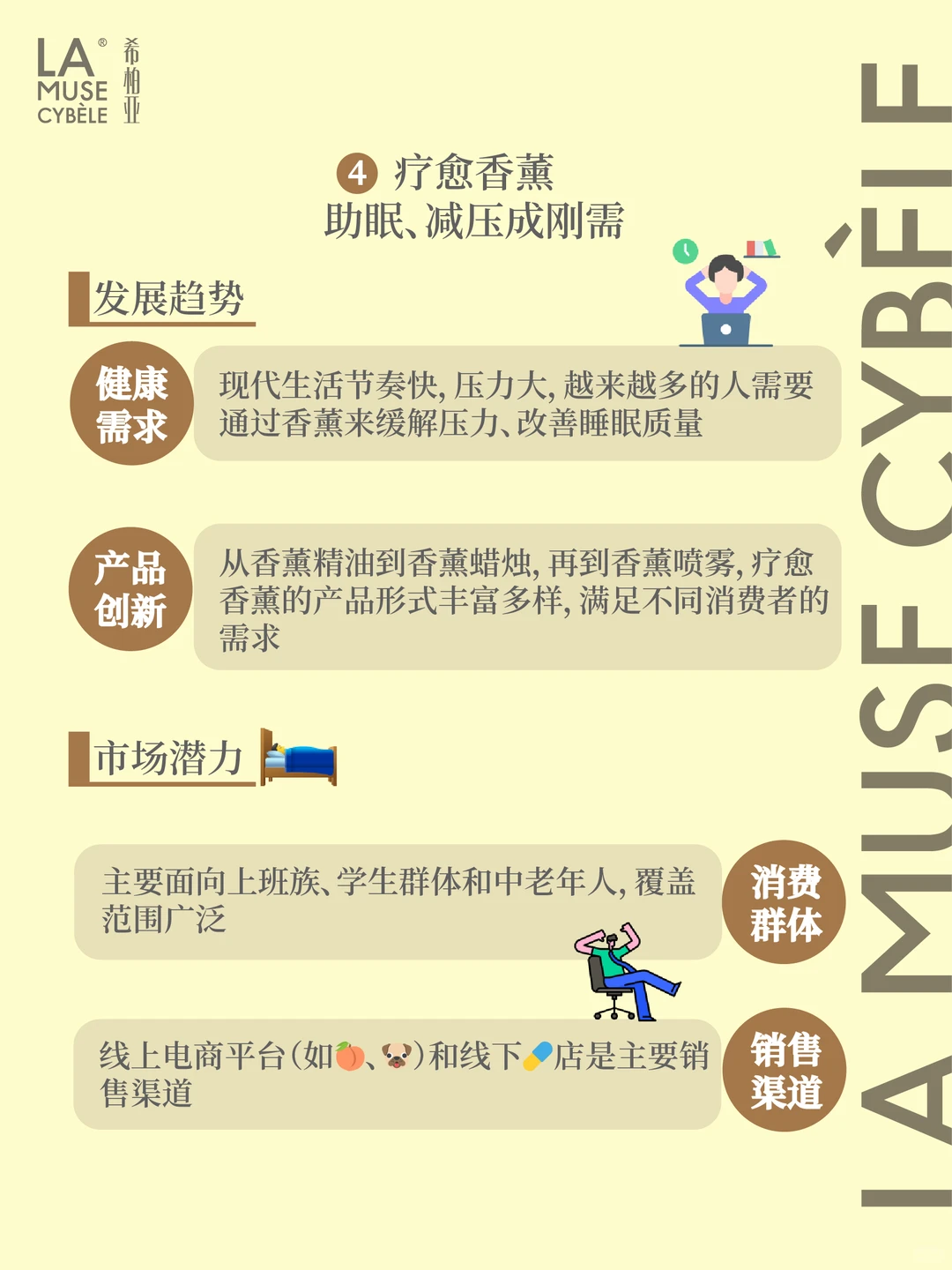 香薰创业｜热门香薰TOP5??