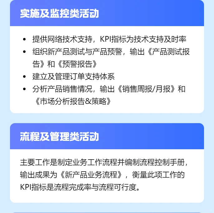 IPD咨询总结-公司总部产品经理活动及KPI
