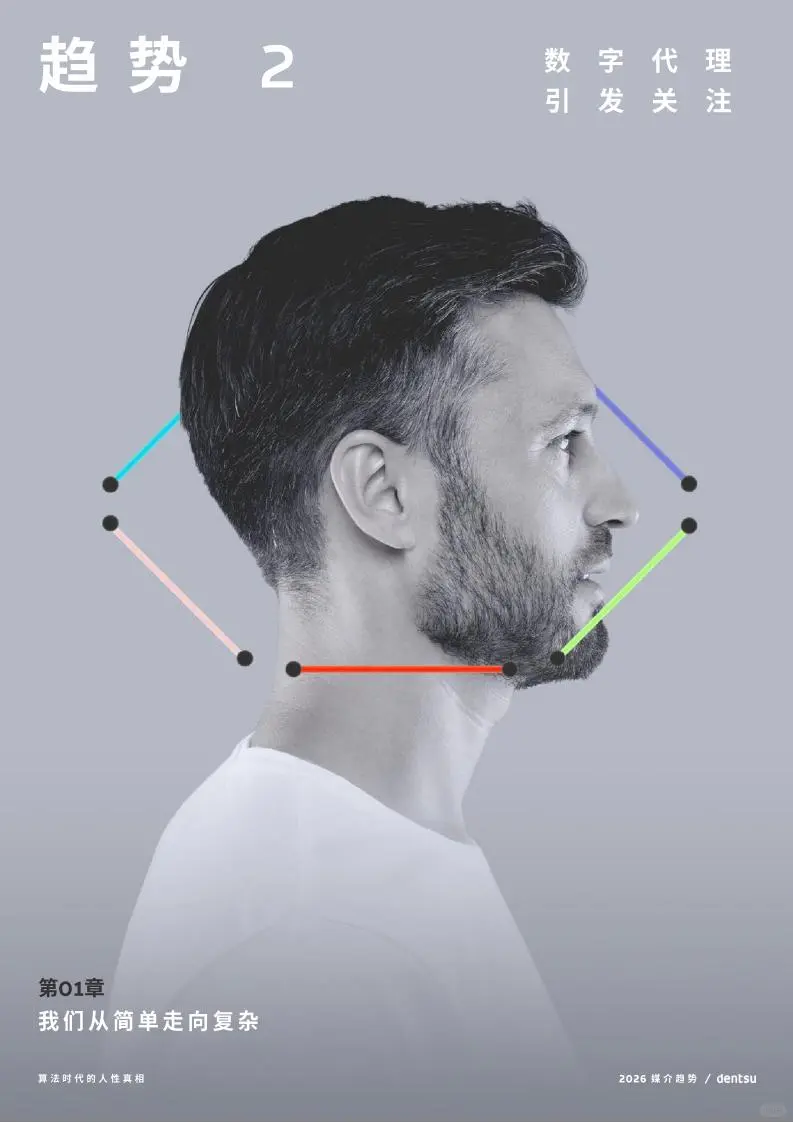 ?️算法时代 2026 媒介趋势洞察