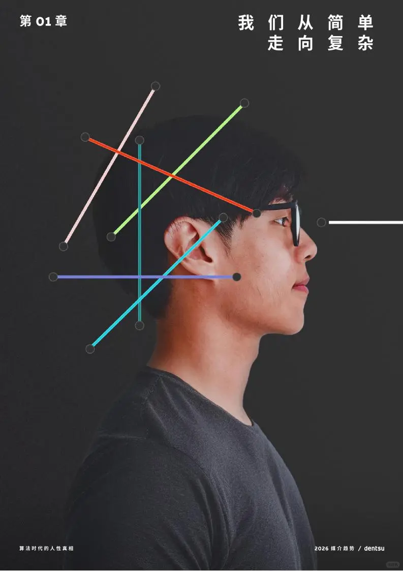 ?️算法时代 2026 媒介趋势洞察