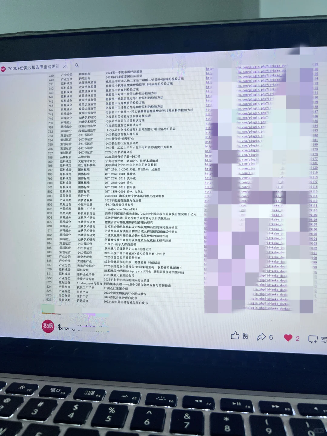 美妆人必.备｜7000 + 行业报告合集