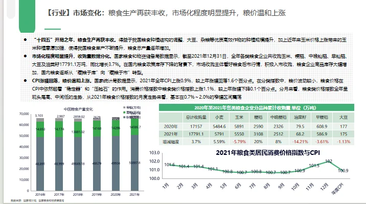 「十月稻田」舆情年报分享「部分展示」