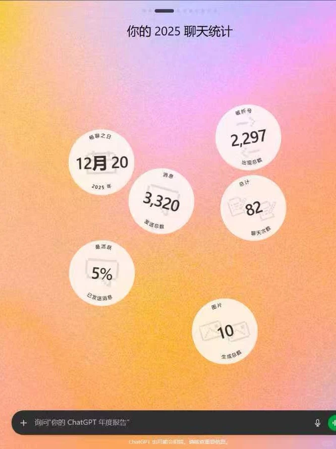 GPT年度报告《我是白吃，请你一步步教我》