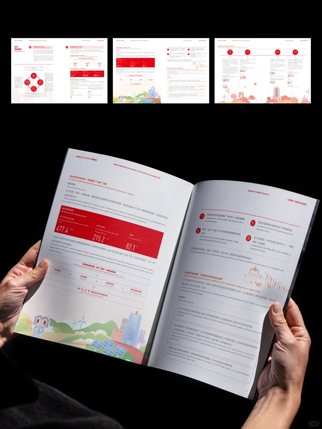 2个月攻坚！北京银行ESG报告设计超预期