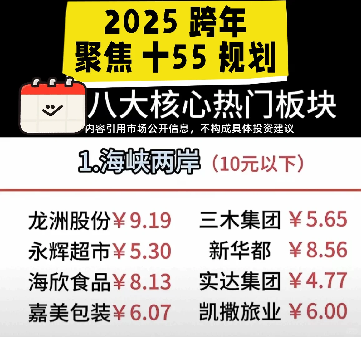 2025跨年 八大核心热门板块