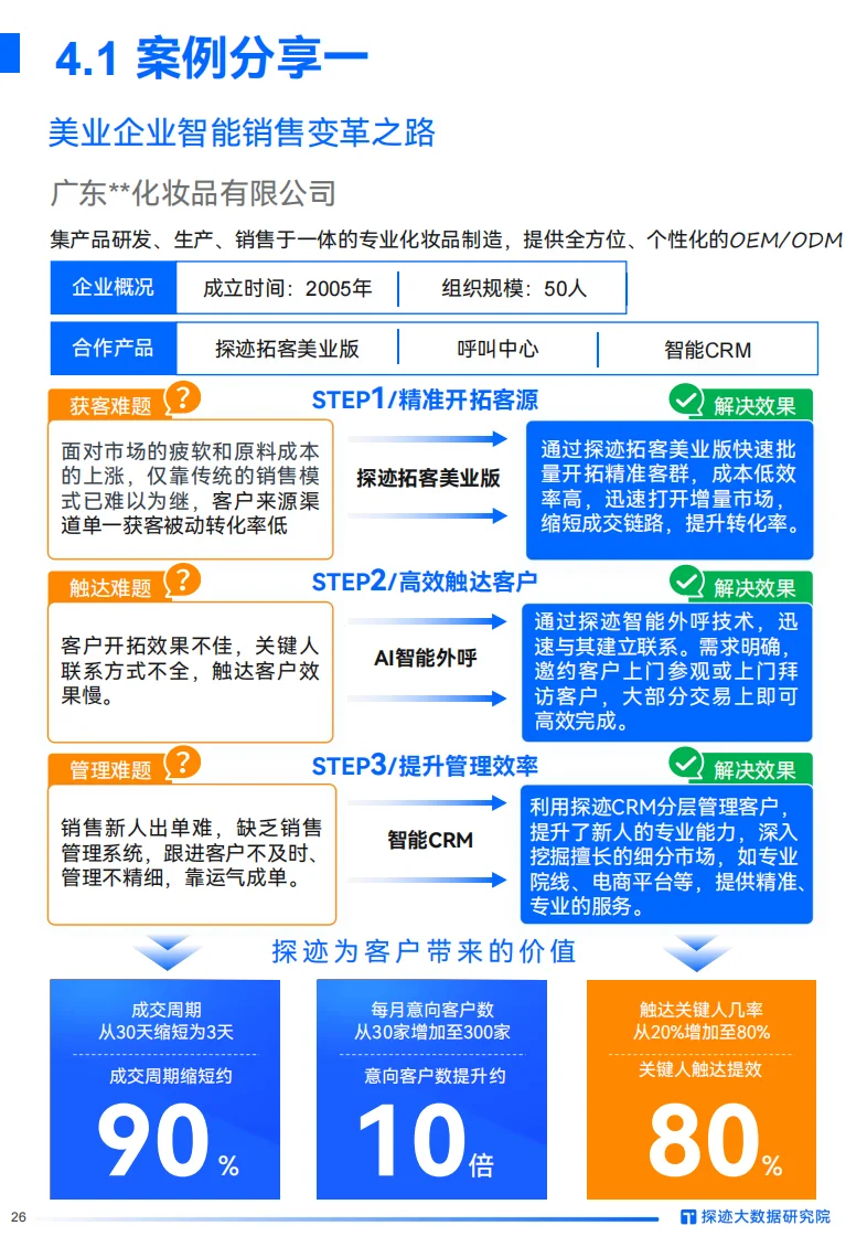 美妆行业大变局，国货崛起正当时！?