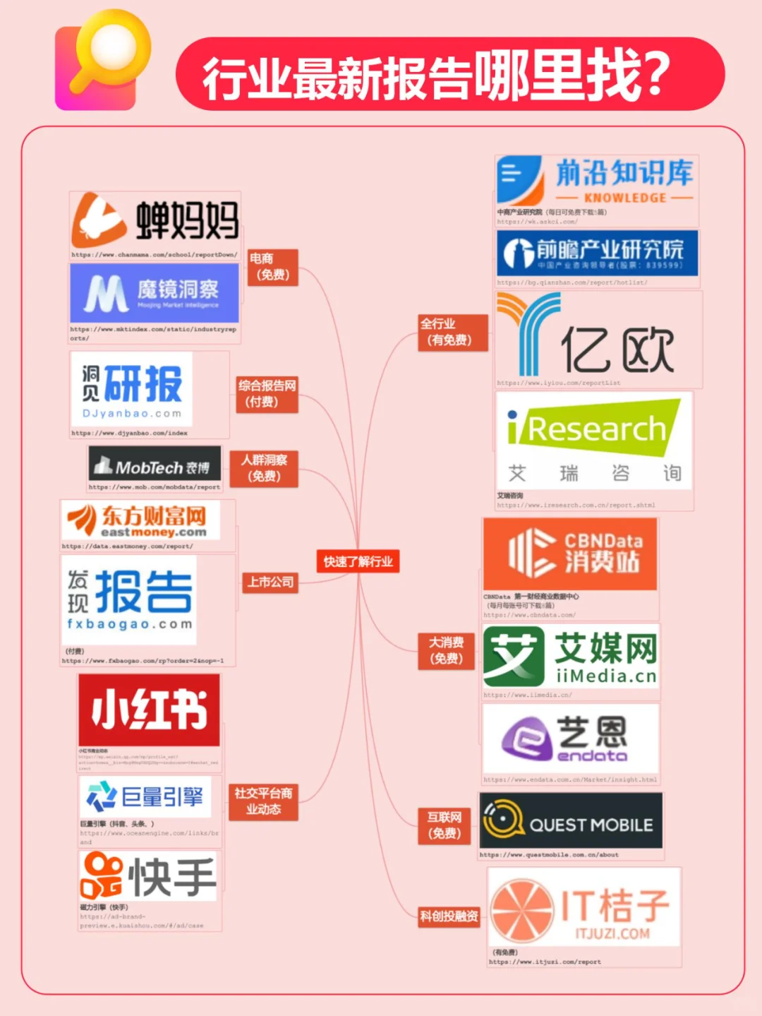 人形机器人拆解｜6篇报告读懂产业链