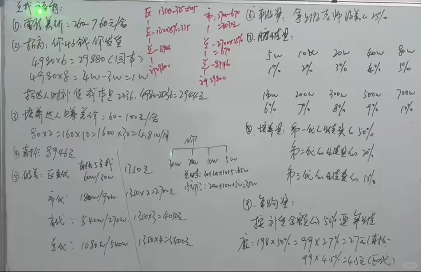 分享美业S密赛道一个很?的模式！