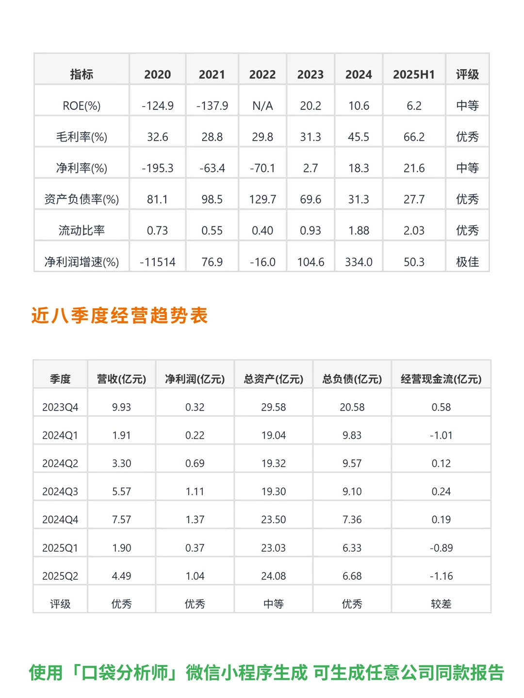 豆神教育 4000 字深度研报