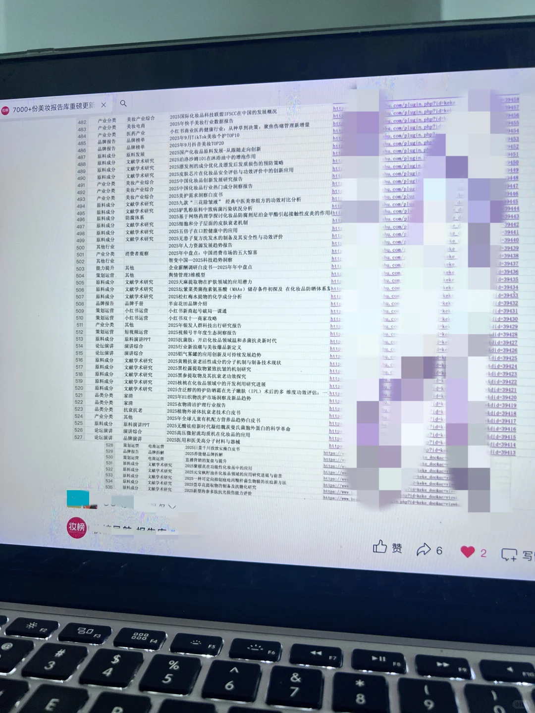 美妆人必.备｜7000 + 行业报告合集