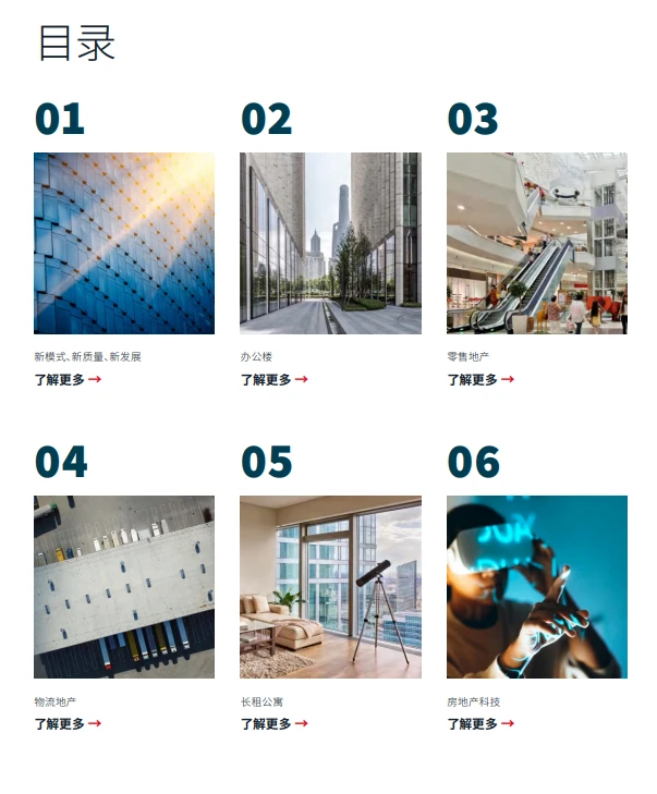 回首30年，展望中国地产行业未来发展趋势