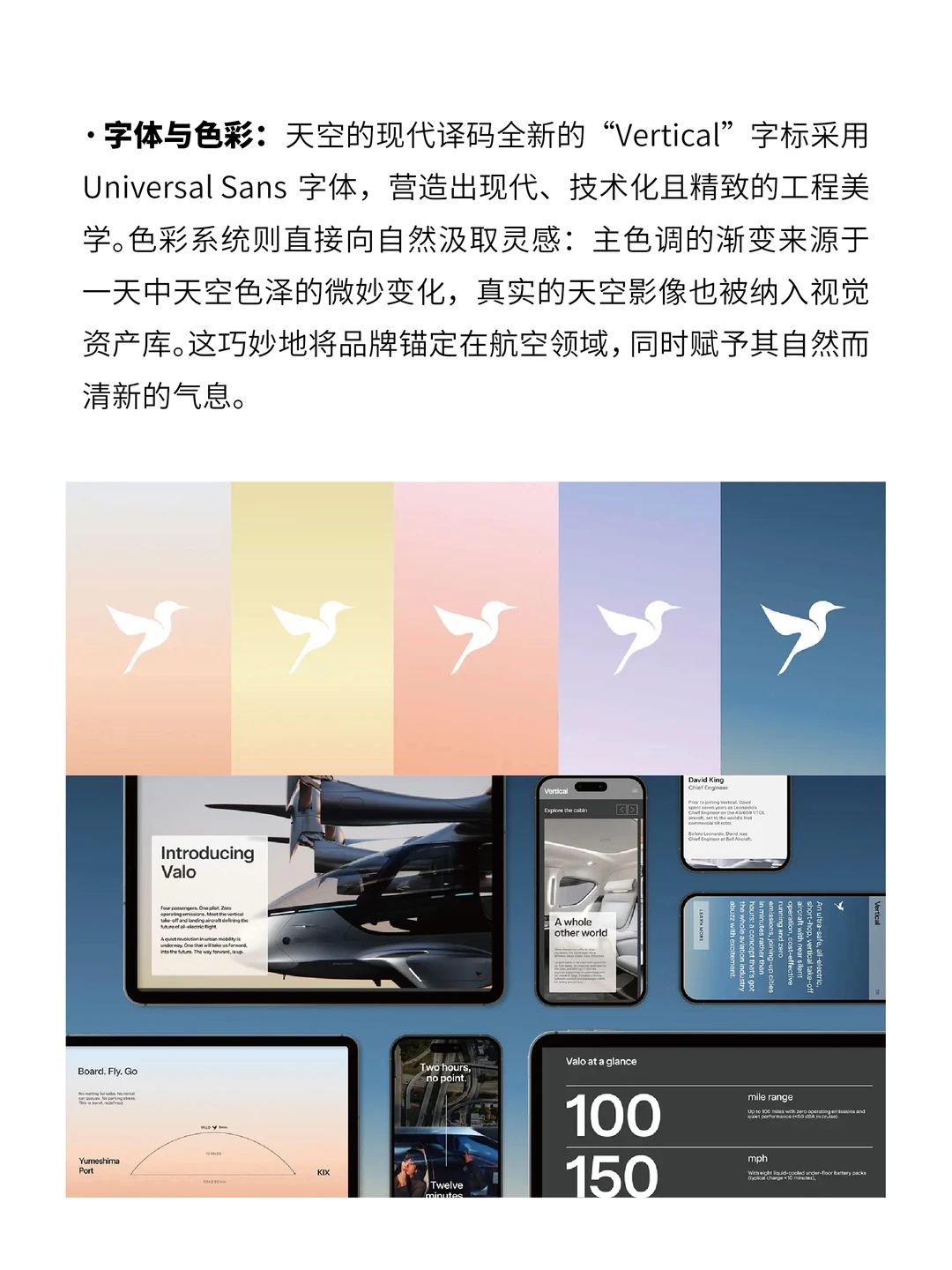 深度解析：Vertical Aerospace品牌重塑之道
