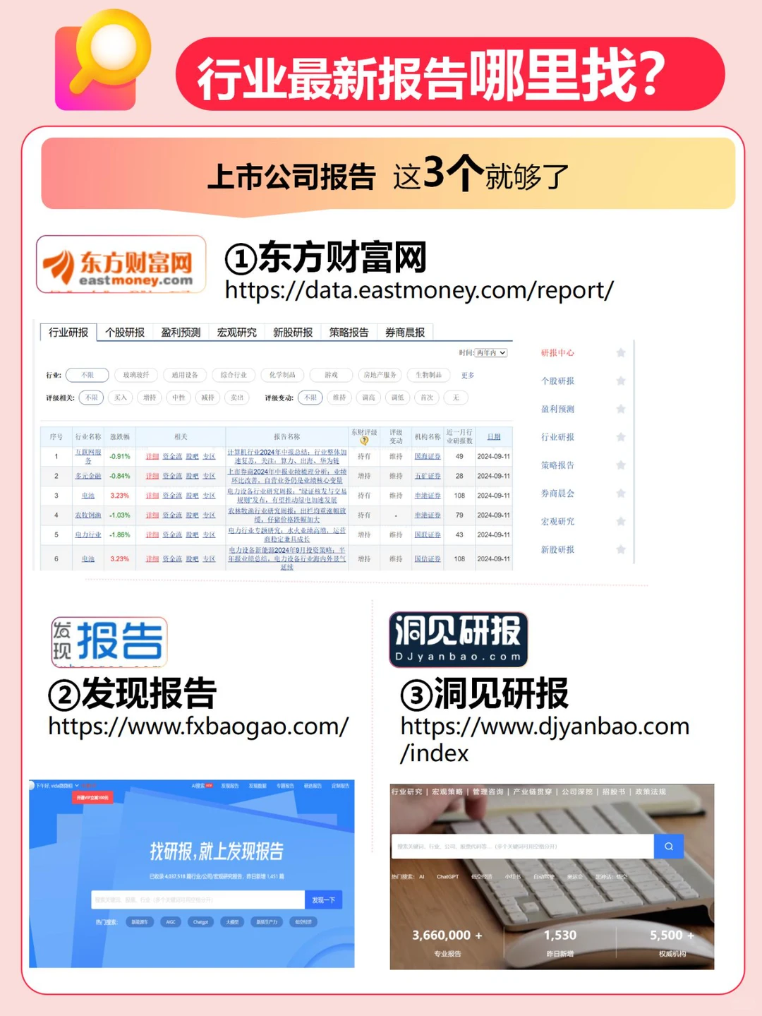 人形机器人拆解｜6篇报告读懂产业链