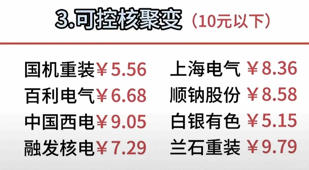 2025跨年 八大核心热门板块