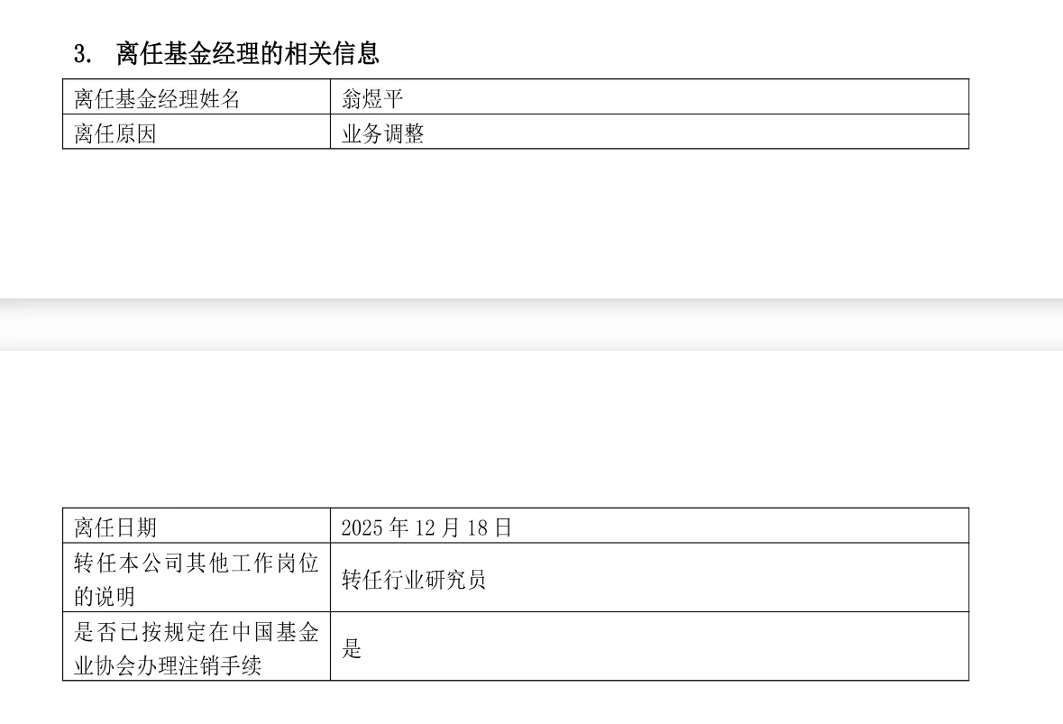 业绩差的基金经理被淘汰了