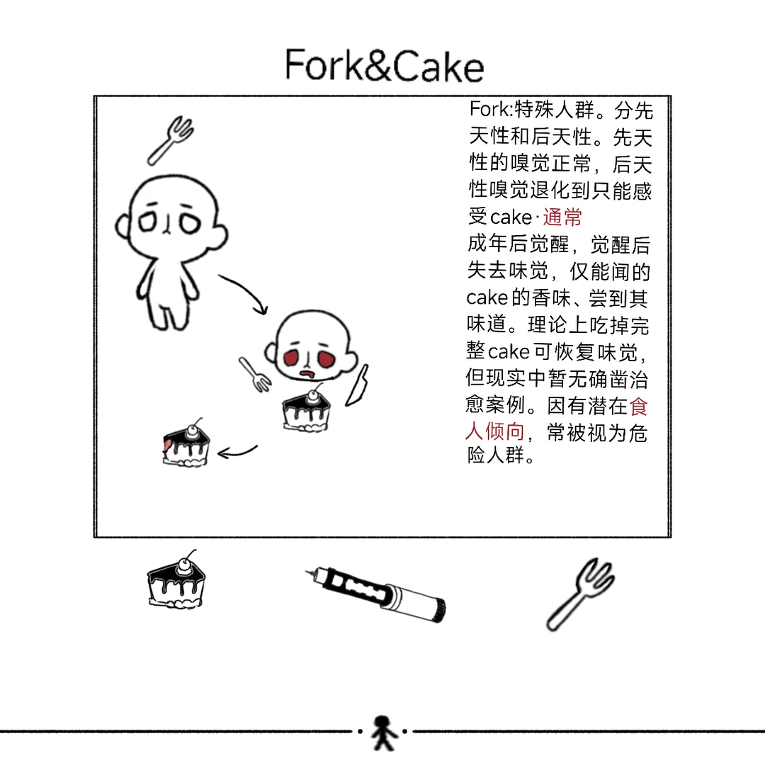 我流Fork&Cake设定:胰岛素人类