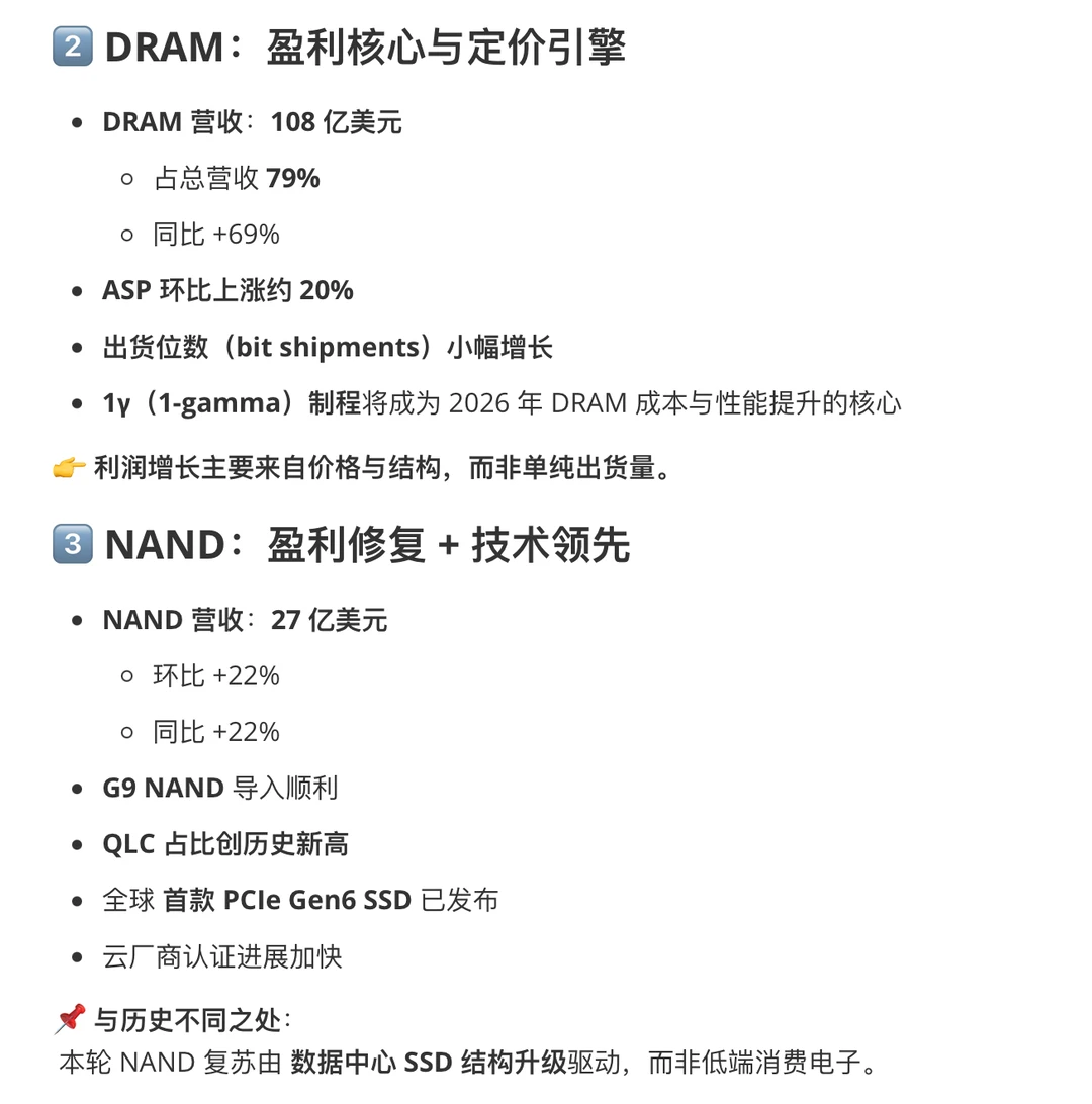 美光科技（Micron Technology）财报解读