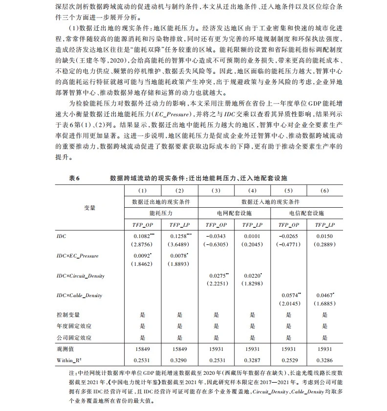 算力部署、数据跨域流动与企业全要素生产率