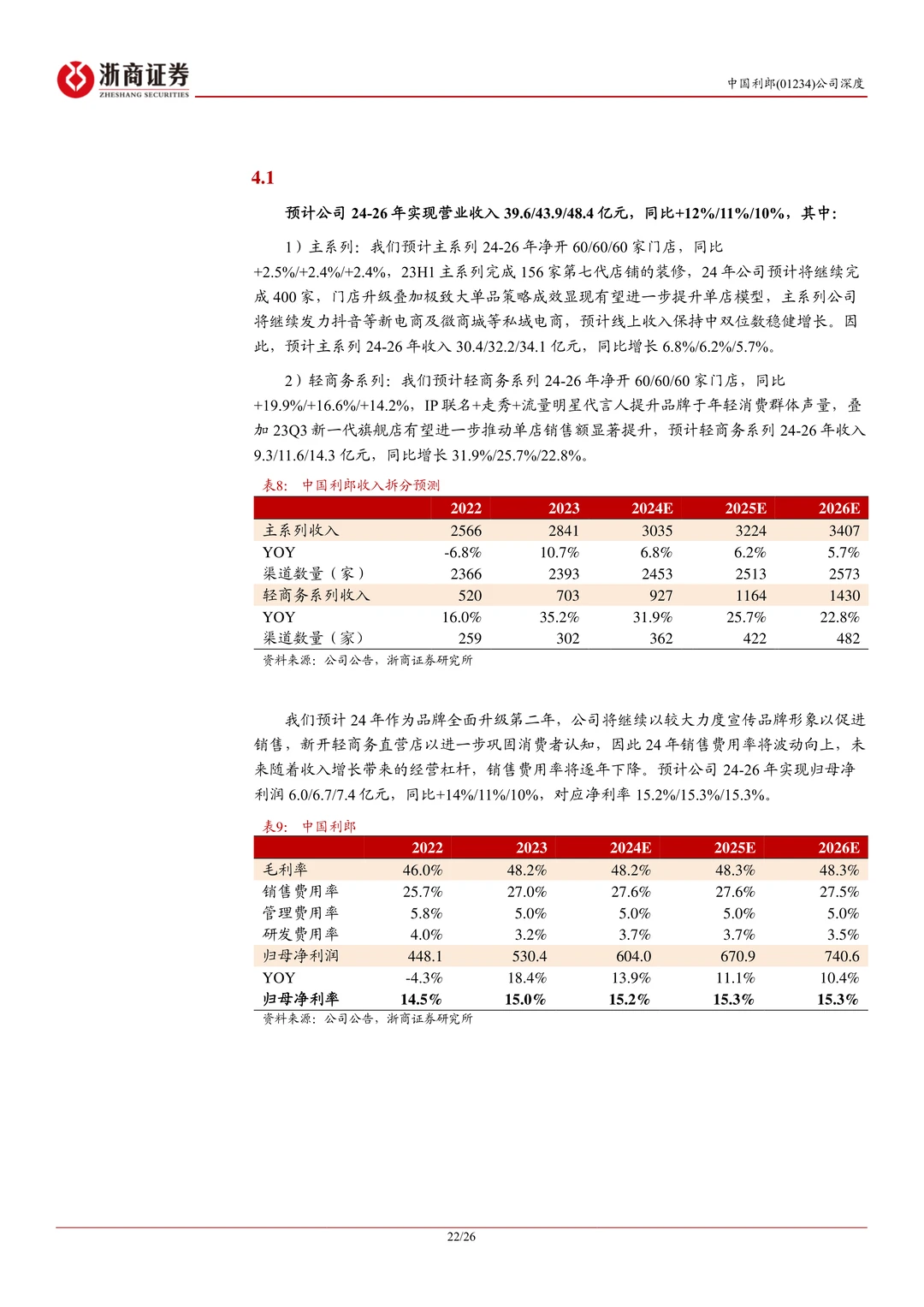 中国利郎-商务休闲男装领军品牌