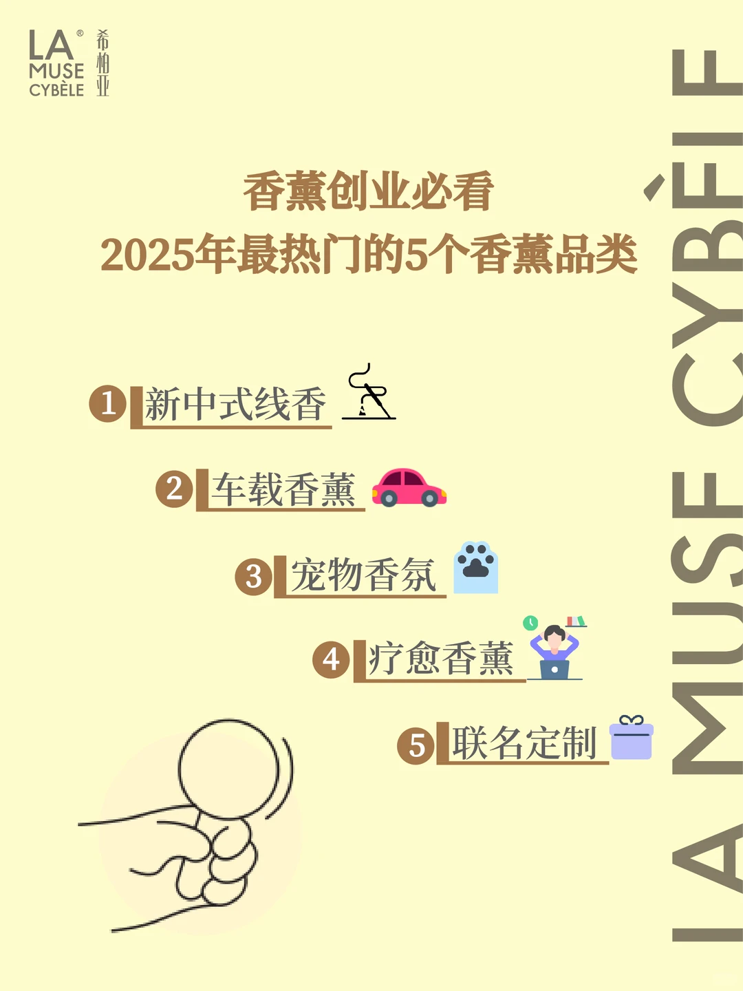 香薰创业｜热门香薰TOP5??