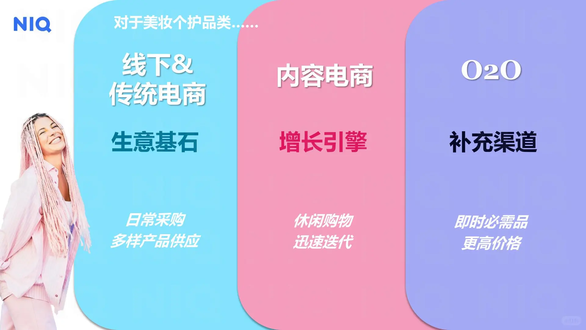 2025美妆个护行业洞察研究报告