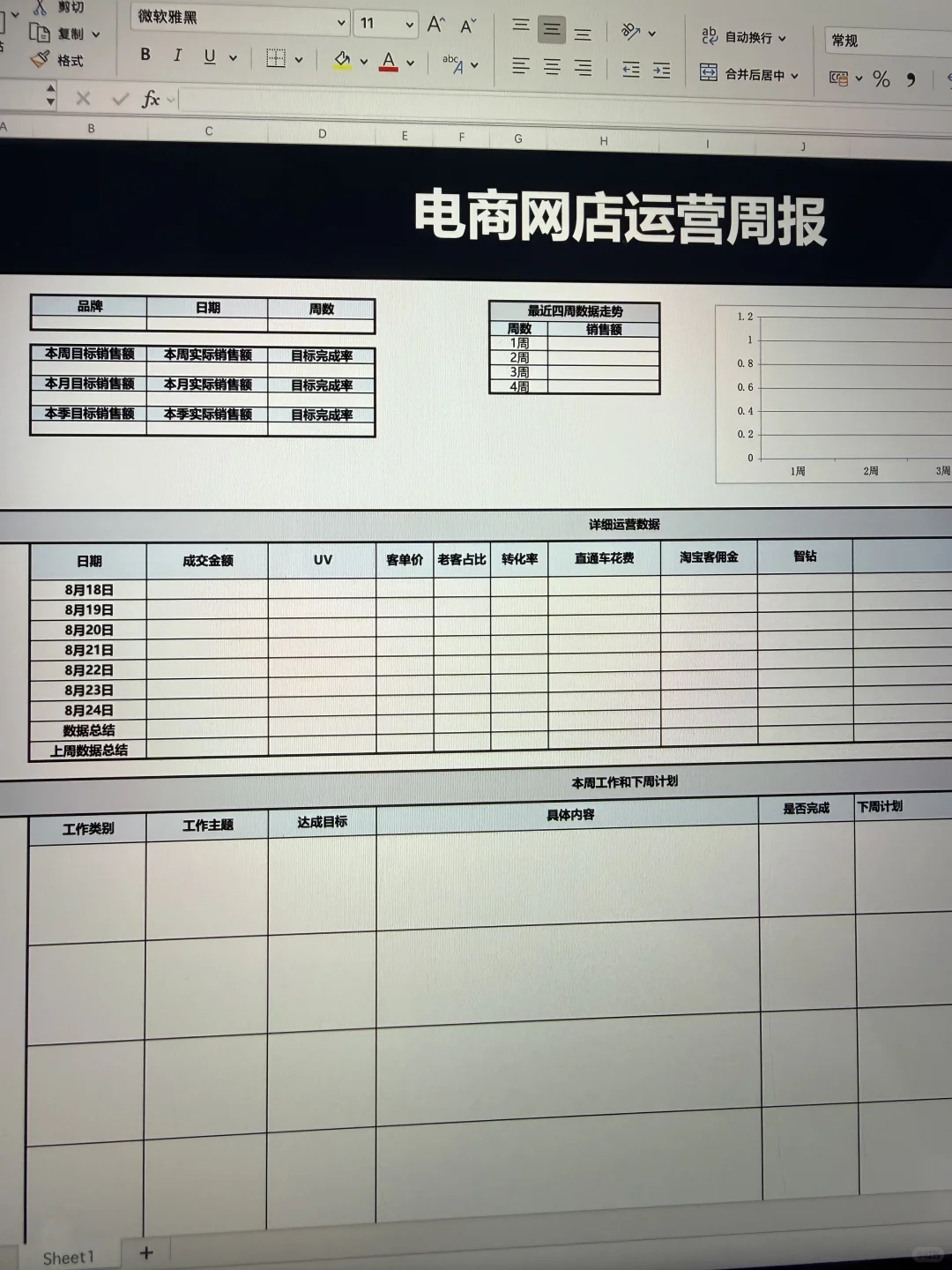 做电商运营的请记住：信息差真的很可怕‼️