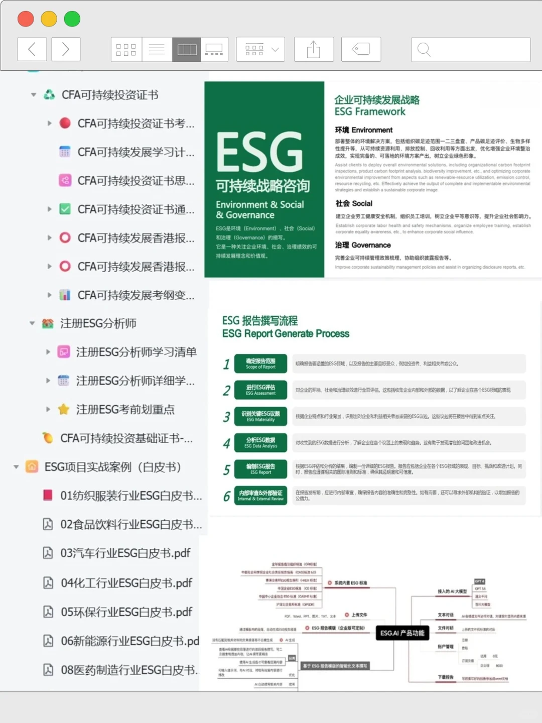 ESG报告工具汇总整理，存一个吧!